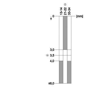 Πλαστικός διακόπτης θέσης 31mm M20x1.5 χωρίς LED plunger για βιομηχανικές εφαρμογές