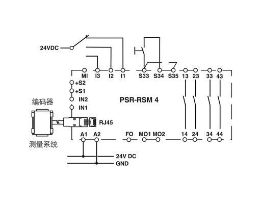 Προστατευτικοί σκοποί PSR-SPP-24DC/RSM4/4X1 Εξοπλισμός ασφαλείας με διακοπή επαφής με φορτίο