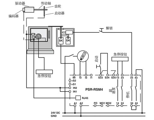 Προστατευτικοί σκοποί PSR-SPP-24DC/RSM4/4X1 Εξοπλισμός ασφαλείας με διακοπή επαφής με φορτίο
