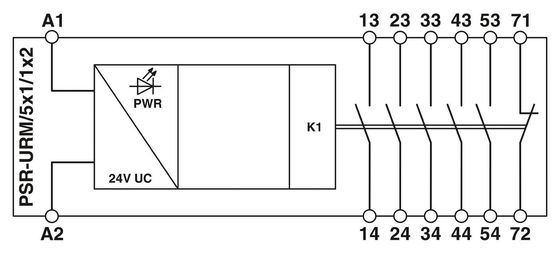 Ρέλε τάσης 2981965 PSR-SPP- 24UC/URM/5X1/1X2 με μακρά διάρκεια ζωής από Phoenix Contact