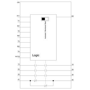 ΠΛΚ 3SK1111-1AB30 Ρέλε ασφαλείας 3SK1 Βασική μονάδα Τυποποιημένες εξόδους ρελέ Τερματικό βίδα