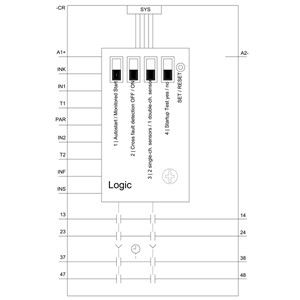 3SK1121-1CB44 Σχέδιο αναμετάδοσης ασφάλειας 3SK1 Βασική μονάδα για ενισχυμένα μέτρα και λειτουργίες ασφάλειας