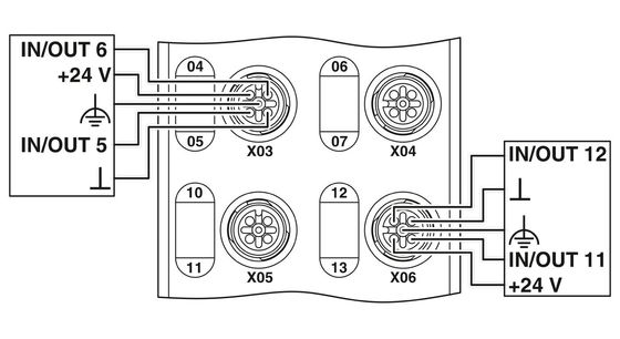 IP65/IP67 Επίπεδο προστασίας AXL E PN DIO16 M12 6M Ψηφιακή μονάδα για την απόδοσή σας
