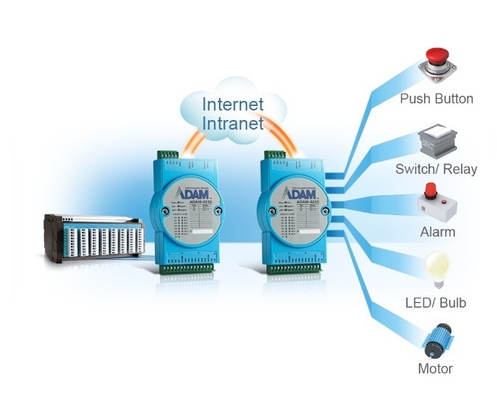Profibus IO Network Interface ADAM-4017 -E Αναλογική ενότητα εισόδου για βιομηχανικές ανάγκες