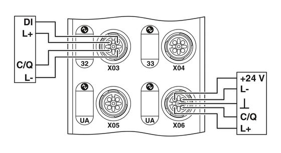 IP65/IP67 Επίπεδο προστασίας 2701536 AXL E ETH IOL8 DI4 M12 6P Ψηφιακή μονάδα Perfect