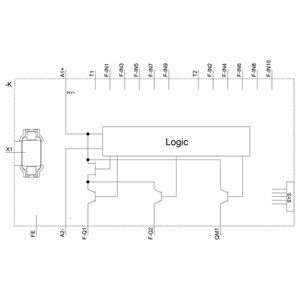 3SK2112-2AA10 SIRIUS Βασική μονάδα αναμετάδοσης ασφάλειας 3SK2 πλάτος 22 5 mm ελατήριο φορτισμένο τερματικό