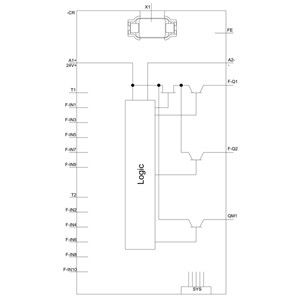 3SK2112-2AA10 SIRIUS Βασική μονάδα αναμετάδοσης ασφάλειας 3SK2 πλάτος 22 5 mm ελατήριο φορτισμένο τερματικό
