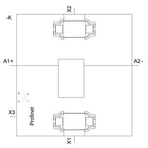 SIRIUS 3SK2 PROFINET Βασική μονάδα αναμεταδότης ασφαλείας με ελατήριο πλάτος τερματικού 22 5 mm