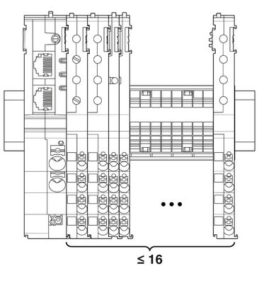 Ηλεκτρονική 1065729 CAPAROC PM PN Power Module Ιδανική για εφαρμογές 12V DC / 24V DC