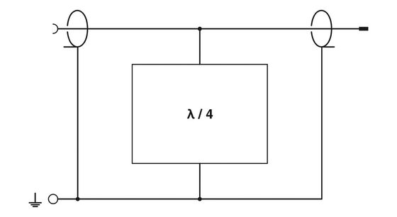 Προστατευτής υπερεχύσεων 1 πόλου CN-LAMBDA/4-5.9-SB με ονομαστική τάση 5V συνεχούς ρεύματος