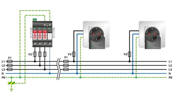 Προστασία 2800183 VAL-MS-T1/T2 335/12.5/3 1-FM Κλάση 1/2 Προστασία από κεραυνό/επιταγή