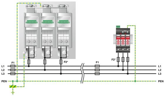 380V Διορισμένη τάση 4 πόλος 2800531 PWT 100-800AC-FM Κλάση 1/2 Προστατευτής κεραυνών / υπερτάσεων