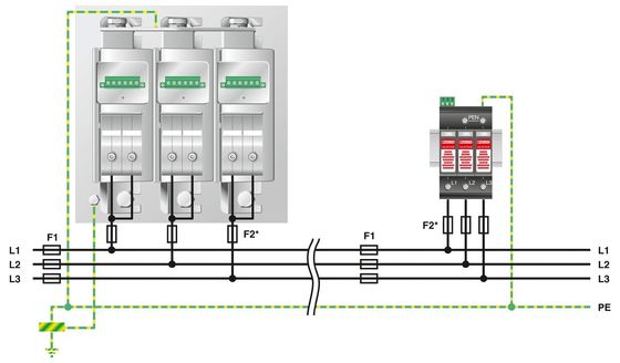 380V Διορισμένη τάση 4 πόλος 2800531 PWT 100-800AC-FM Κλάση 1/2 Προστατευτής κεραυνών / υπερτάσεων