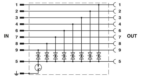 Προστατευτής υπερχείλισης DT-UFB-V24/S-9-SB με ονομαστική τάση 2801309 και προστασία 2 πόλων