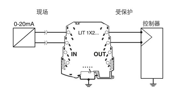 24 V DC 2804610 LIT 1X2-24 Προστατευτής υπερτάσεων 2 σύστημα προστασίας πόλων