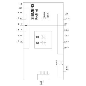 Αναβαθμίστε τη σύνδεση Profinet σας με τη μονάδα διεπαφής SIRIUS ACT 3SU1400-1LK10-1BA1