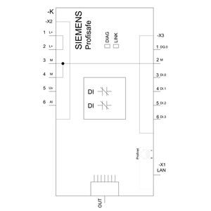 PLC 3SU1400-1LL10-1BA1 Πρότυπο ασφάλειας Profinet Black Sirius ACT Profinet Interface Module