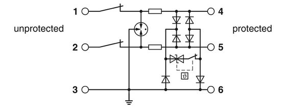Προστατευτής υπερεχύρων TTC-6P-2-HC-M-24DC-PT-I 2 πόλων και 24V συνεχούς ονομαστικής τάσης για προστασία