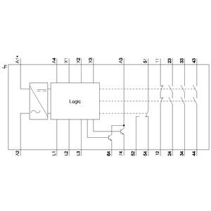 Διασφάλιση της ασφάλειας με τον PLC 3TK2810-0BA02 Παρακολούθηση στάσης και τερματικό με ελατήριο