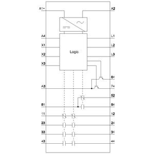 Ο PLC 3TK2810-1BA41-0AA0 Η απόλυτη λύση παρακολούθησης ταχύτητας με τερματικό βίδα