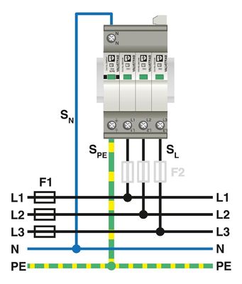 Προστατευτής υπερχείλισης τύπου 2 για 5V AC έως 250V AC και 125V DC 200mA DC