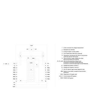 ET 200SP 6ES7134-6FB00-0BA1 Αναλογική ενότητα εισόδου Η τέλεια λύση για τον έλεγχο PLC