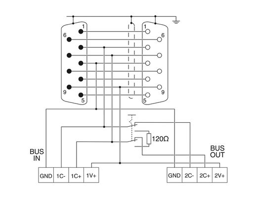 SUBCON-PLUS-CAN/SC2 D-SUB Bus Connector από την Phoenix Contact για ομαλή επικοινωνία δεδομένων