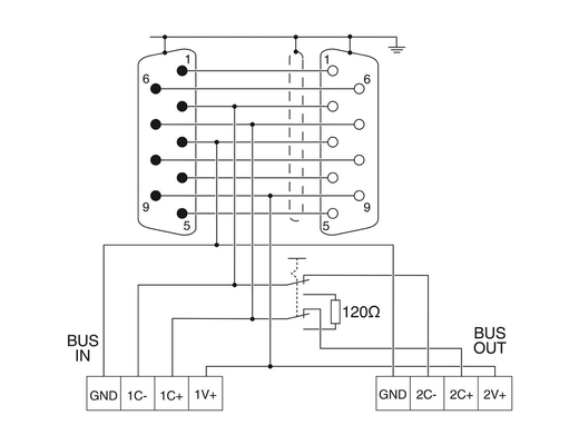 2708999 SUBCON-PLUS-CAN/SC2 Phoenix Contact D-SUB σύνδεσμος λεωφορείου για εύκολη εγκατάσταση