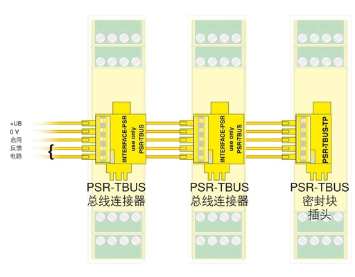 2981486 PSR-SCP-24DC/SDC4/2X1/B Ασφαλείς ρελέα επαφής Φοίνιξ με θεωρία ρελέα τάσης