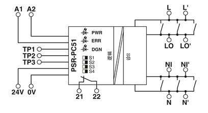 Ρέλε τάσης PSR-SCP-24UC/CE2/3X1/1X2/B Διασφάλιση και αποτελεσματικότητα με επαφή Phoenix