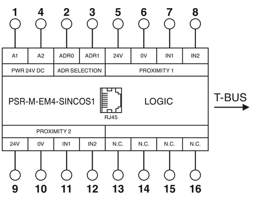22.61*107.74*113.6mm PSR-M-EM4-SINCOS1-PI Μοντέλος επέκτασης για ακριβή αναμετάδοση τάσης