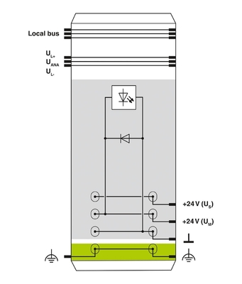 2861331 IB IL 24 PWR IN-PAC Phoenix Contact Power Module με επίπεδο προστασίας IP20