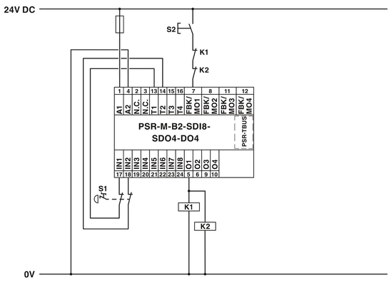 Προστατευτική μονάδα ασφαλείας PSR-M-B2-SDI8-SDO4-DO4-SC για ασφαλές κλείσιμο με φορτίο επαφής