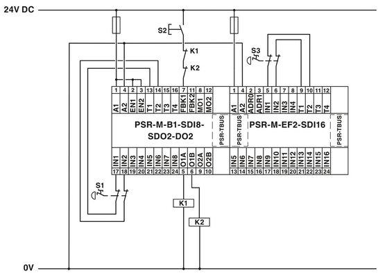 Μοντέλο επέκτασης PSR-M-EF2-SDI16-PI Βελτιστοποίηση ρελέ τάσης με θεωρία βελτιστοποίησης