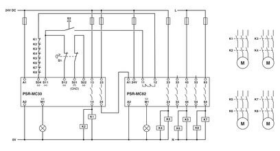 Ρέλε τάσης Phoenix Contact PSR-MC82-5NO-1NC-1DO-24DC-SC για βιομηχανικές εφαρμογές