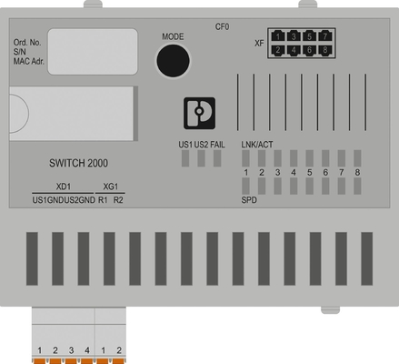 Βιομηχανικός διακόπτης Ethernet FL SWITCH 2408 IP65 Επίπεδο προστασίας και δίκτυο EtherNet/IP