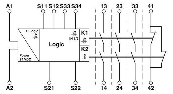 ΠΑΡΑΓΜΑΤΙΚΟ ΡΕΛΕ 1051297 PSR-SCP-24UC/CE1/3X1/1X2/B SET από την Phoenix Contact