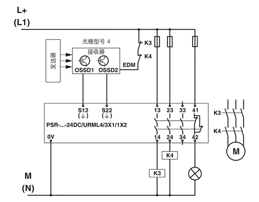 PSR-SCP-24DC/URML4/3X1/1X2/B Μονάδα επέκτασης επαφής Phoenix με θεωρία ρελέ τάσης