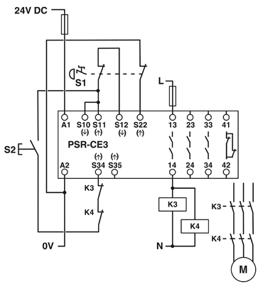 Ρέλε τάσης PSR-SCP-24DC/CE3/3X1/1X2/B SET Ιδανικό για βιομηχανικό από Phoenix Contact