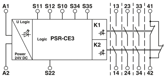 Ρέλε τάσης PSR-SCP-24DC/CE3/3X1/1X2/B SET Ιδανικό για βιομηχανικό από Phoenix Contact
