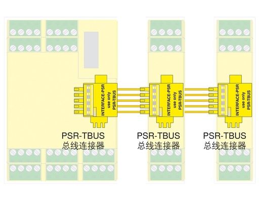 Μονάδα Ασφάλειας Επικοινωνίας Phoenix PSR-SPP-24DC/TS/M 67,5*112*114,5mm ρελέ ζεύξης