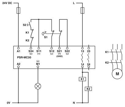 Ρέλε τάσης PSR-MC30-2NO-1DO-24DC-SC από την Phoenix Contact για εφαρμογές ασφάλειας