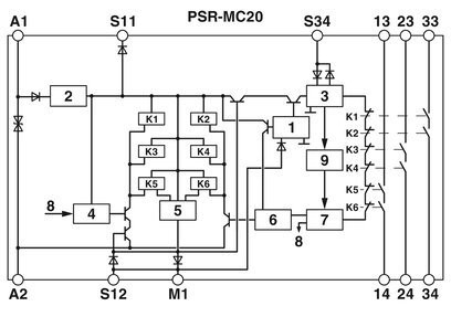 PSR-MC20-3NO-1DO-24DC-SP Ασφάλεια ρελέ 12.5*116.6*114.5mm Μέγεθος για ασφαλές κλείσιμο