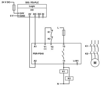 Συμπληρωματικό και PSR-PS40-1NO-1DO-24DC-SC Phoenix Contact Coupling Relay για ασφαλές κλείσιμο