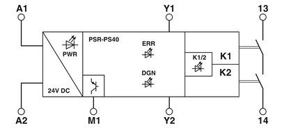 Συμπληρωματικό και PSR-PS40-1NO-1DO-24DC-SC Phoenix Contact Coupling Relay για ασφαλές κλείσιμο