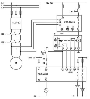 Προστατευτικό ρελέ ασφαλείας PSR-MM25-1NO-2DO-24DC-SP με προστασία τάσης επαφής Phoenix