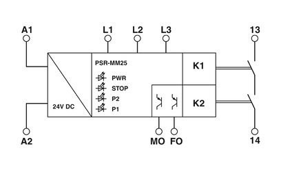 Προστατευτικό ρελέ ασφαλείας PSR-MM25-1NO-2DO-24DC-SP με προστασία τάσης επαφής Phoenix