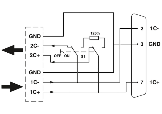 2744694 SUBCON-PLUS-CAN Phoenix Contact D-SUB Bus Connector με υψηλή συμβατότητα