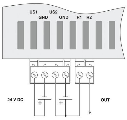 Επικοινωνία Phoenix FL SWITCH IRT 4TX Βιομηχανικός διακόπτης Ethernet για απρόσκοπτη ενσωμάτωση