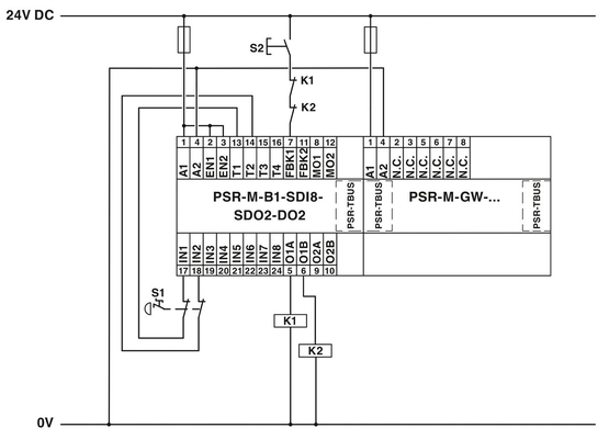 Διασύνδεση δεδομένων PSR-M-GW-PN-SC Προστασία χαρακτηριστικών Ρέλε ζεύξης με θεωρία ρελέ τάσης